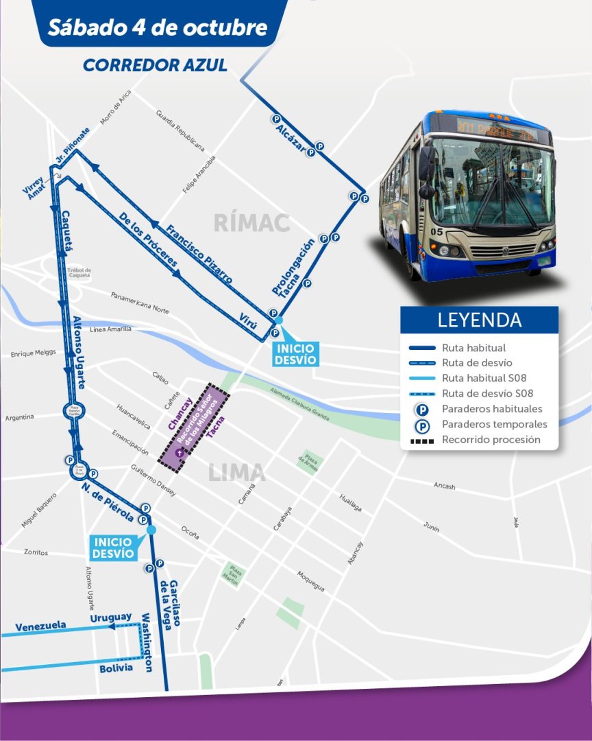 Recorrido del corredor Azul.