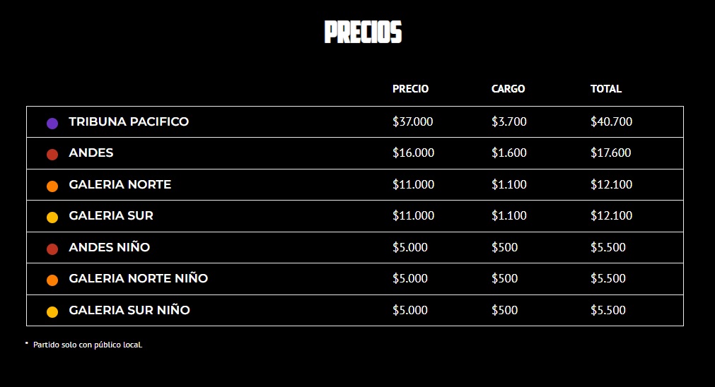 Los precios para el prximo Per vs Chile.