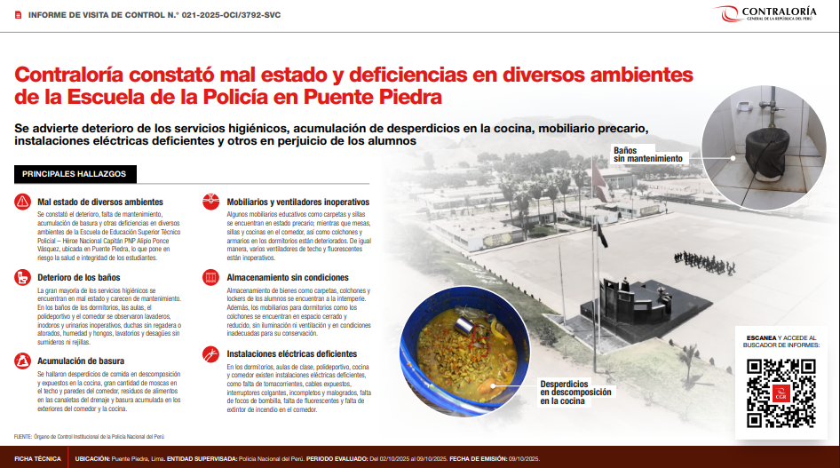 Contralora