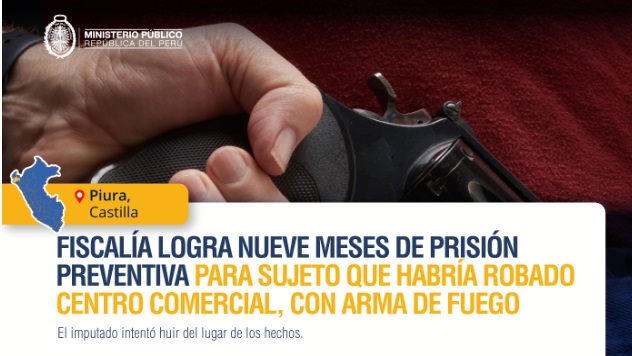Prisin preventiva contra sujeto en Piura.
