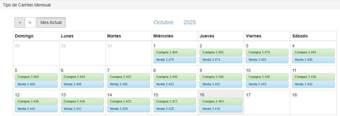 Precio del dlar baj este jueves, 16 de octubre, segn SUNAT.