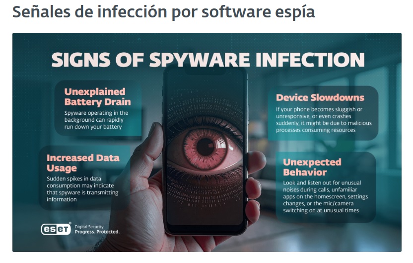 Recomendaciones de Eset.