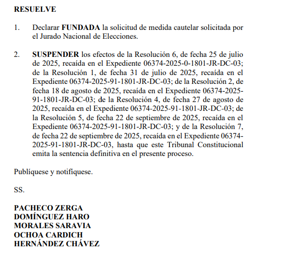 Suspenden resoluciones del PJ