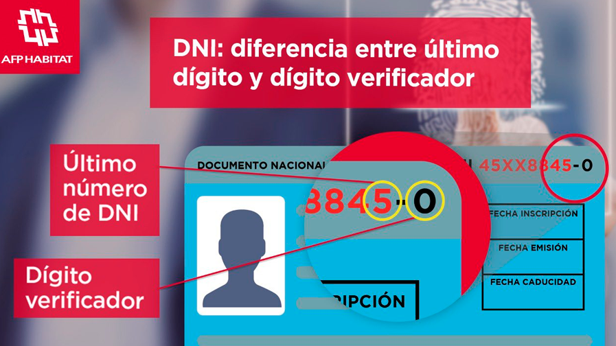 Diferencia entre el último dígito y el dígito verificador de tu DNI.