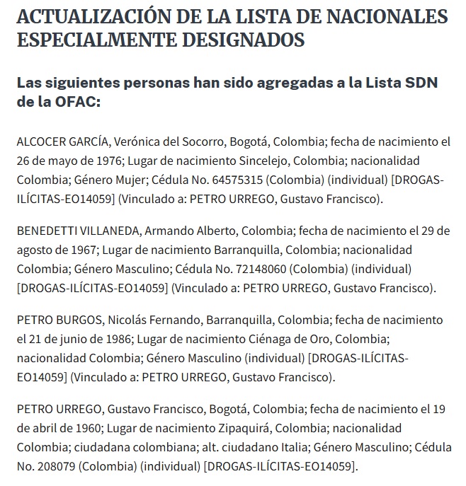 Lista actualizada de la OFAC.