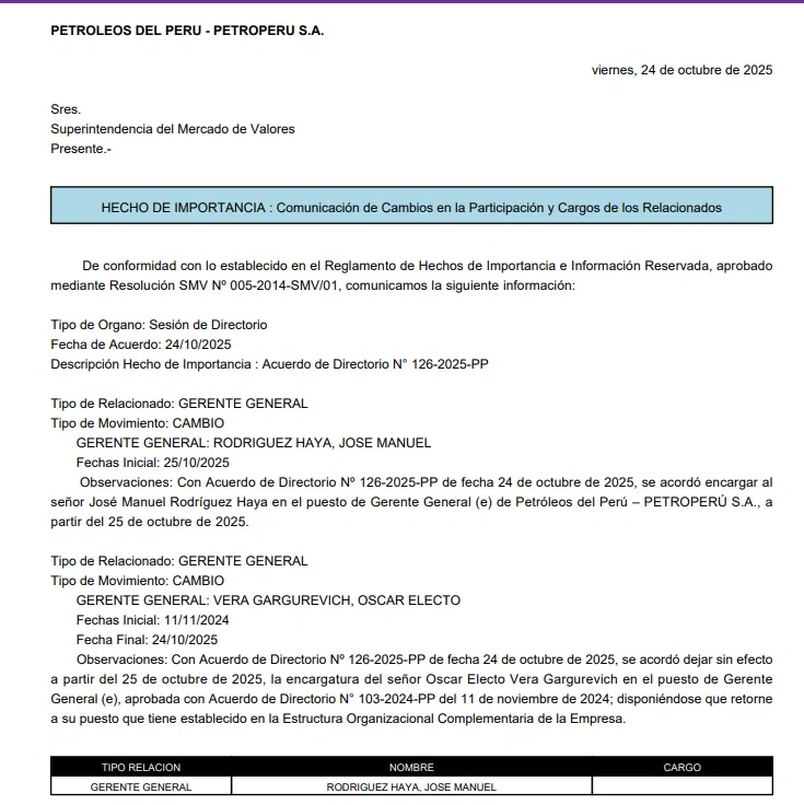 Comunicado de Petroperú sobre los cambios en la gerencia general.
