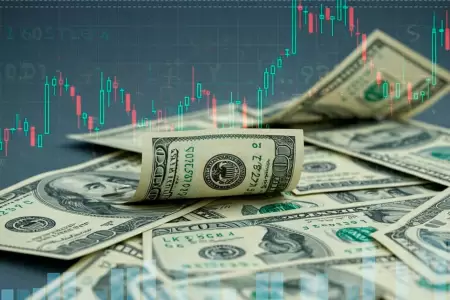 Precio del dlar en Per.