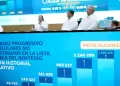 OSIPTEL bloquea ms de un 1.5 millones de celulares con historial negativo para este 2025