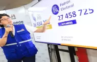 Elecciones 2026: Reniec publica padrn inicial electoral hasta el 31 de octubre