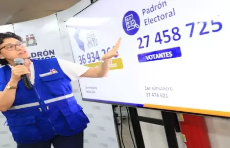 Padrón electoral estará disponible para toda la ciudadanía del 27 al 31 de octub