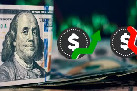 Precio del dlar hoy en Per.