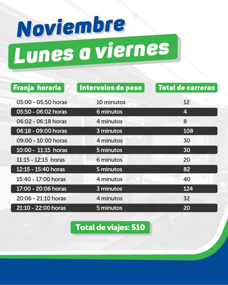 Horarios: Lunes a Viernes