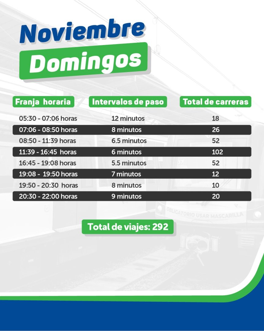 Horarios: Domingo