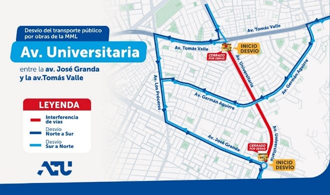 Plan de desvío en la Avenida Universitaria por obras de construcción de nuevo corredor vial.