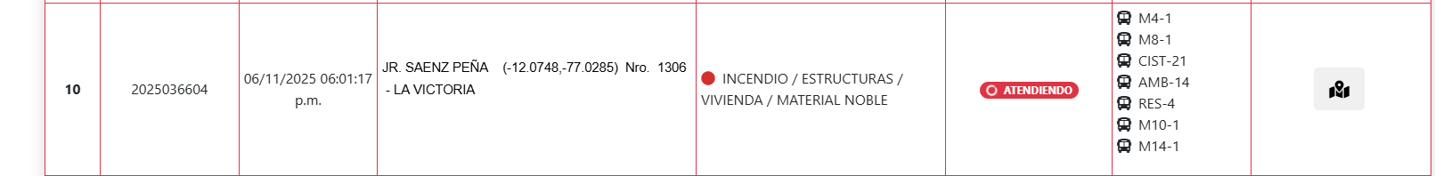 Incendio continúa en atención