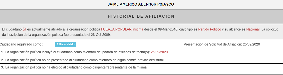 Jaime Amrico Abensur Pinasco pertence a Fuerza Popular.