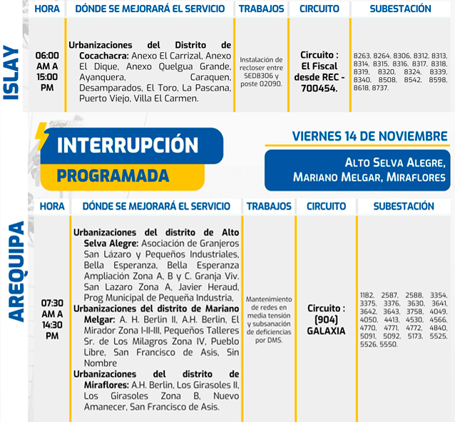 Interrupcin de luz el 14 de noviembre en Arequipa.