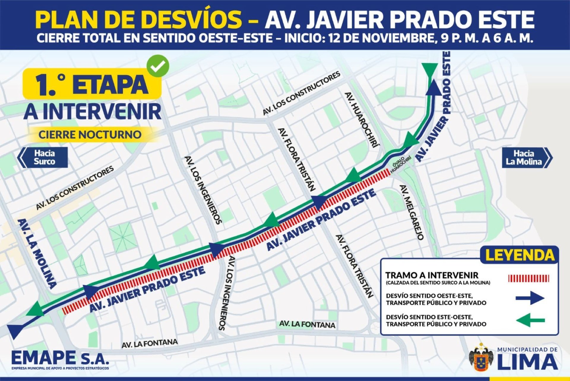 Plan de desvo vehicular.