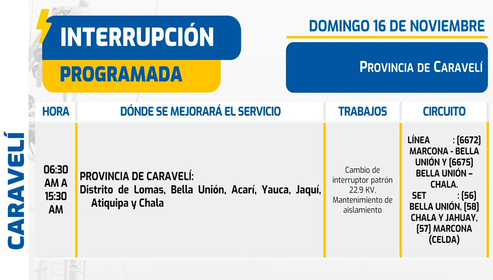 Corte de luz en Caravel, Arequipa, el 16 de noviembre.
