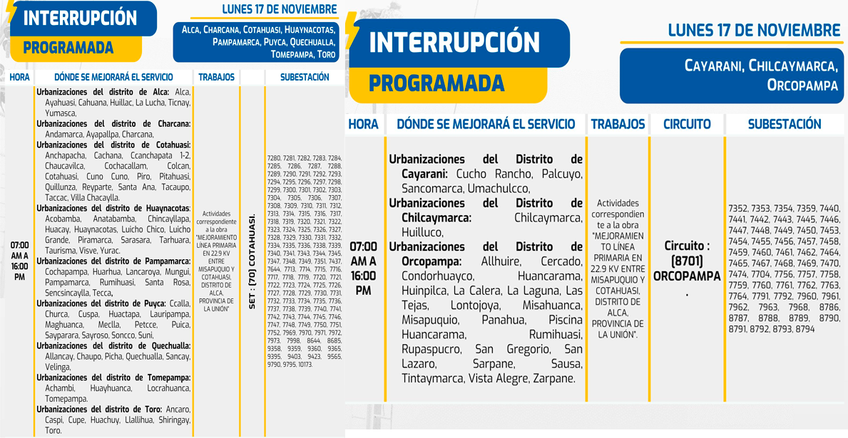 Corte de luz en Arequipa.
