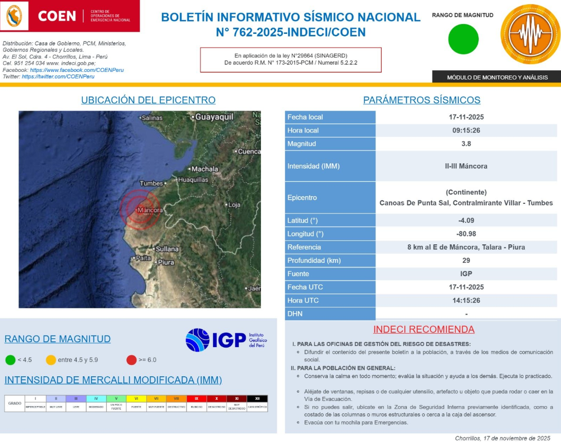 Sismo remece Piura este lunes, 17 de noviembre.