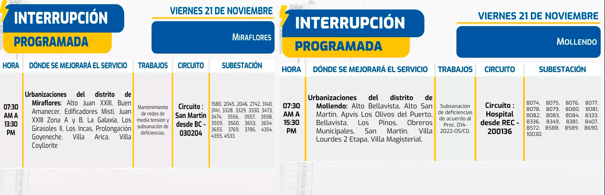 Corte de luz en Arequipa, segn SEAL, este 21 de noviembre.