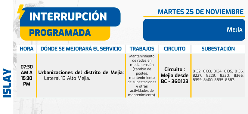 Corte de luz en Islay.