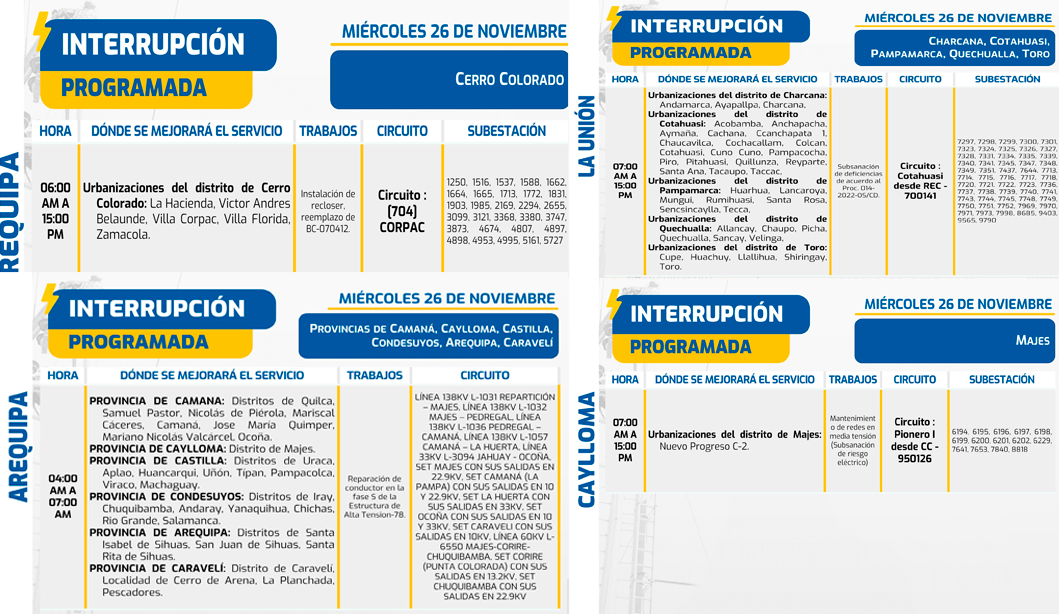 Sin luz este 26 de noviembre, en Arequipa.