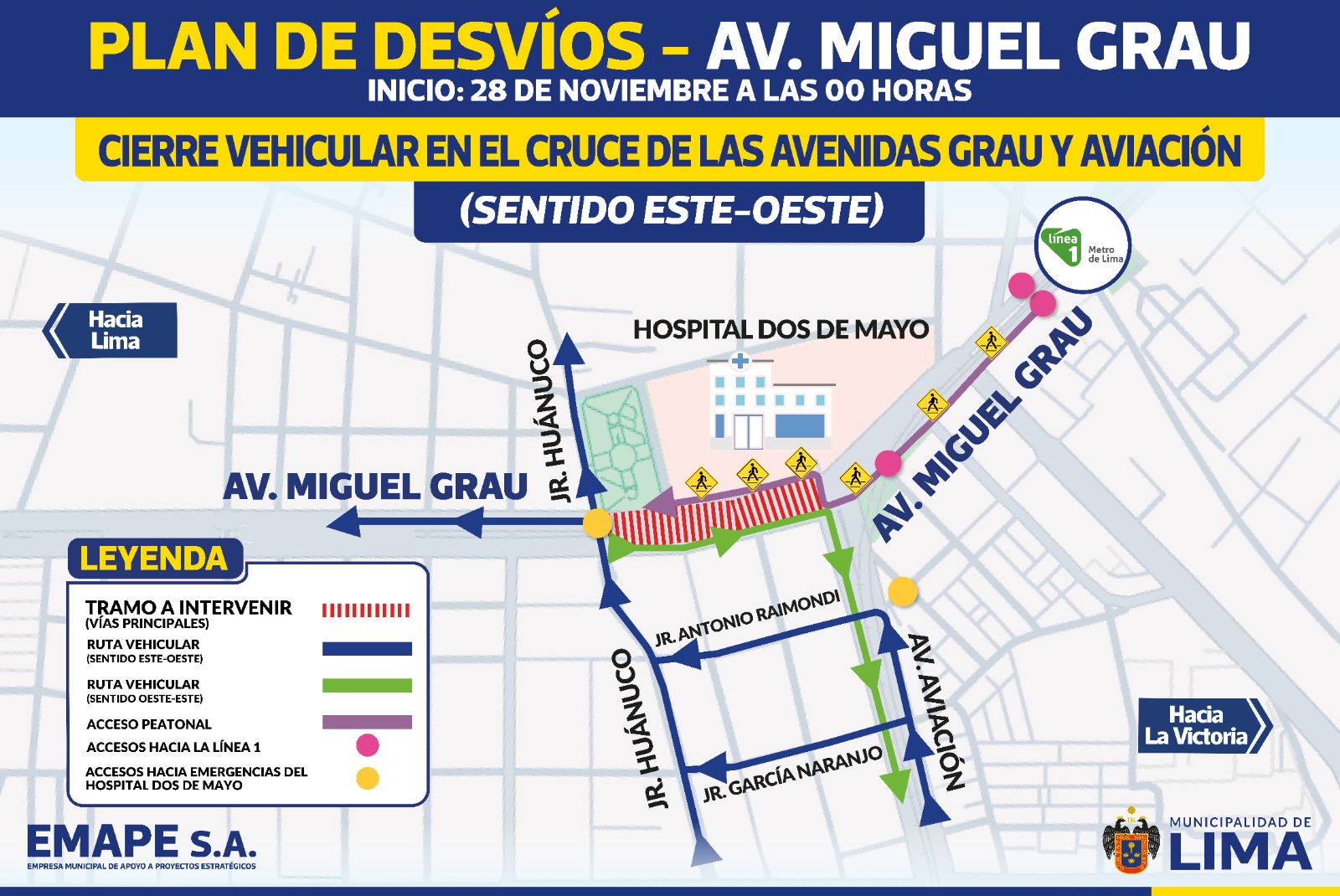 Plan de desvío vehicular.