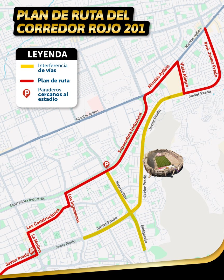 Ruta del Corredor 201