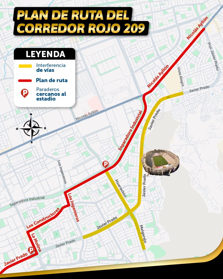 Ruta del Corredor 209