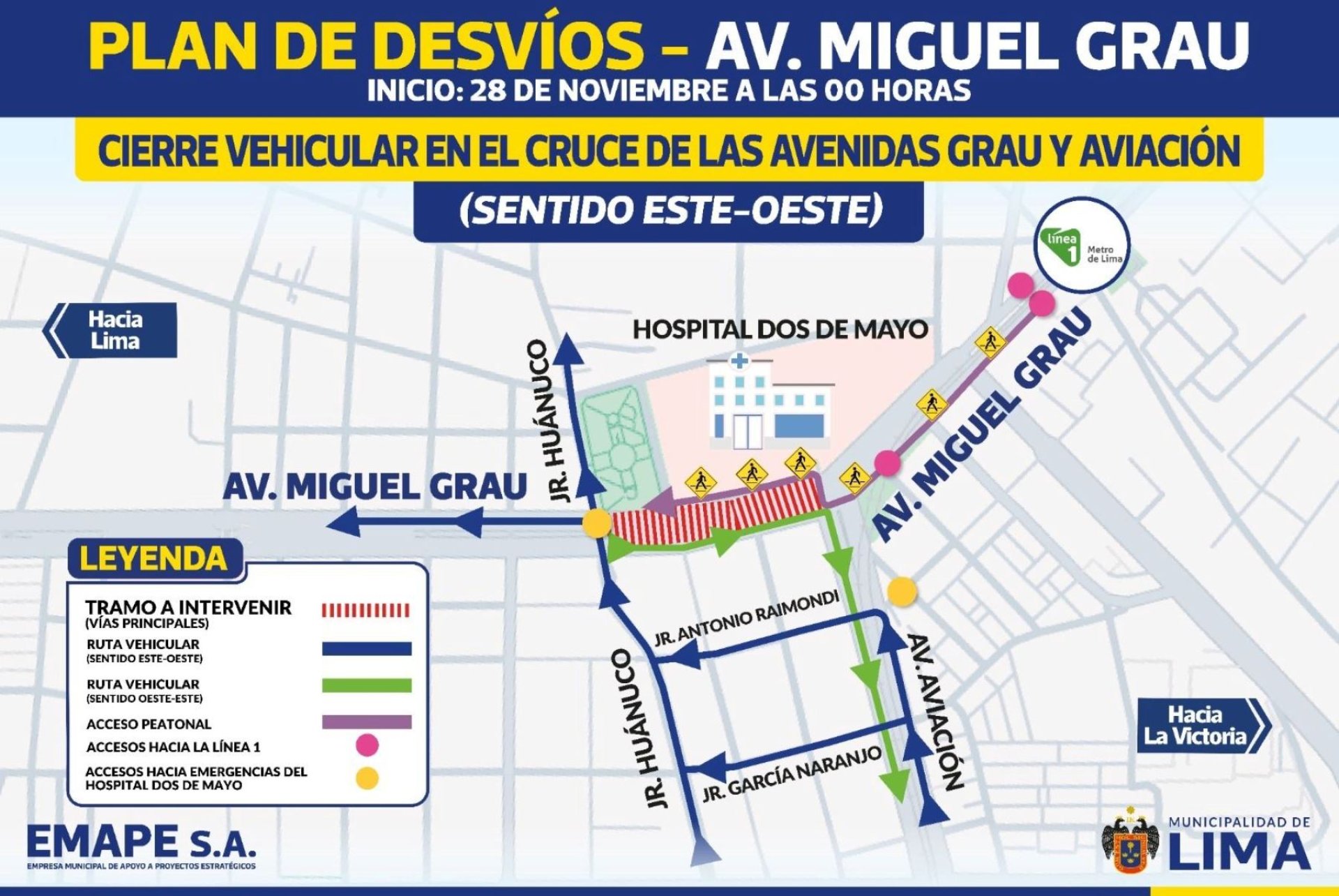 Plan de desvíos en la Vía Expresa de la Av. Miguel Grau.