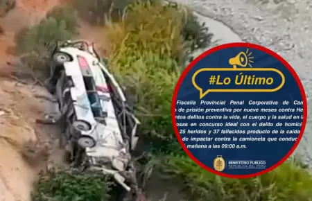 Solicit pedido por nueve meses