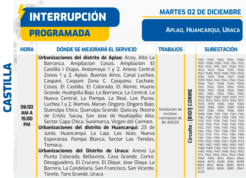 Sin luz en Castilla este 2 de diciembre.