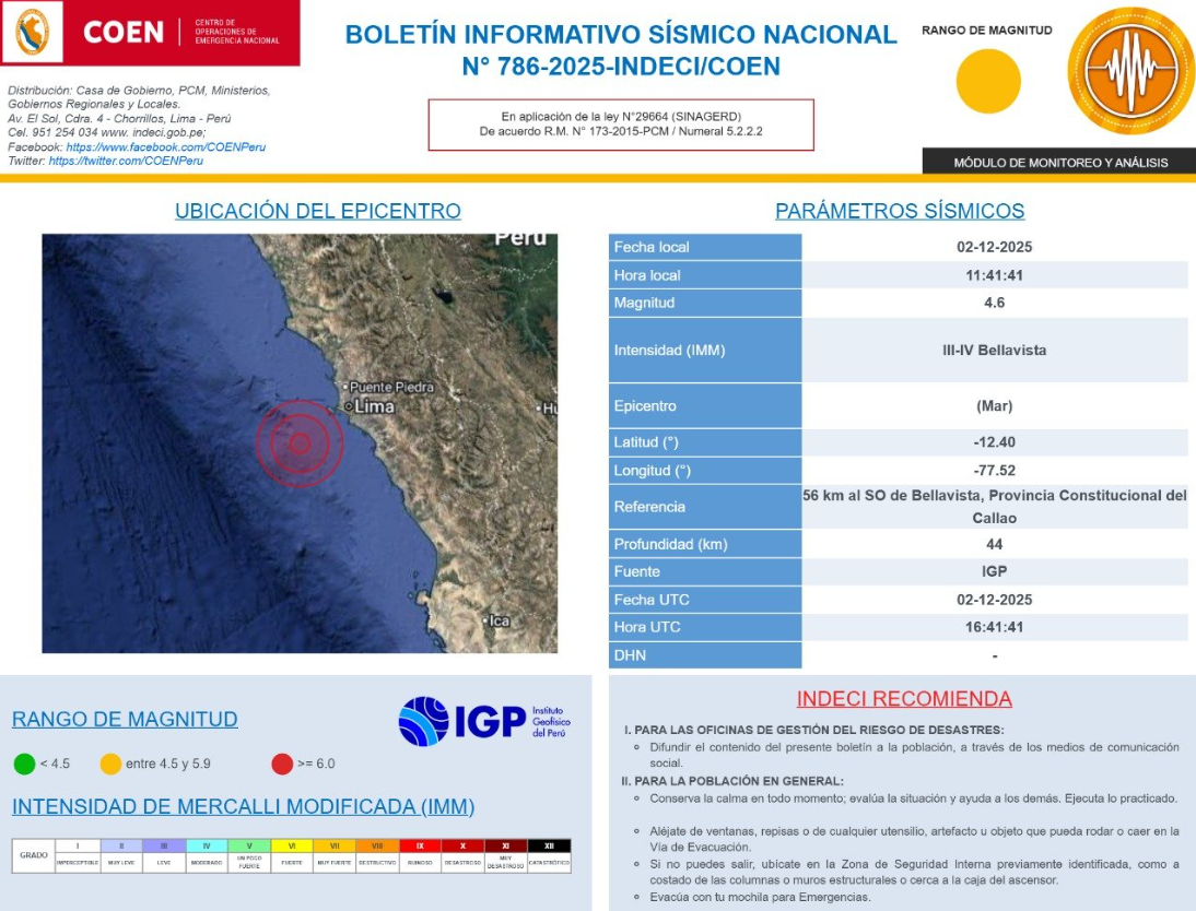 Temblor en Lima y Callao tuvo como epicentro el mar.