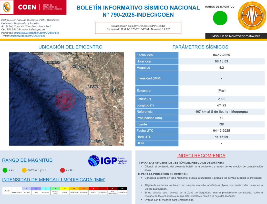COEN-INDECI sobre temblor en Moquegua.