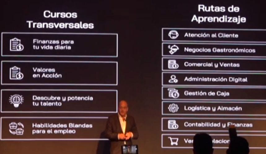 Cursos transversales y rutas de aprendizaje en 'Academias de Oficios'.