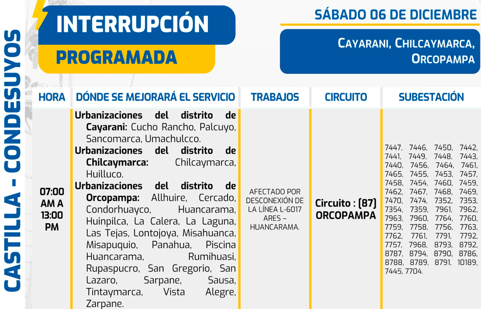 Corte de luz en Arequipa este 6 de diciembre.