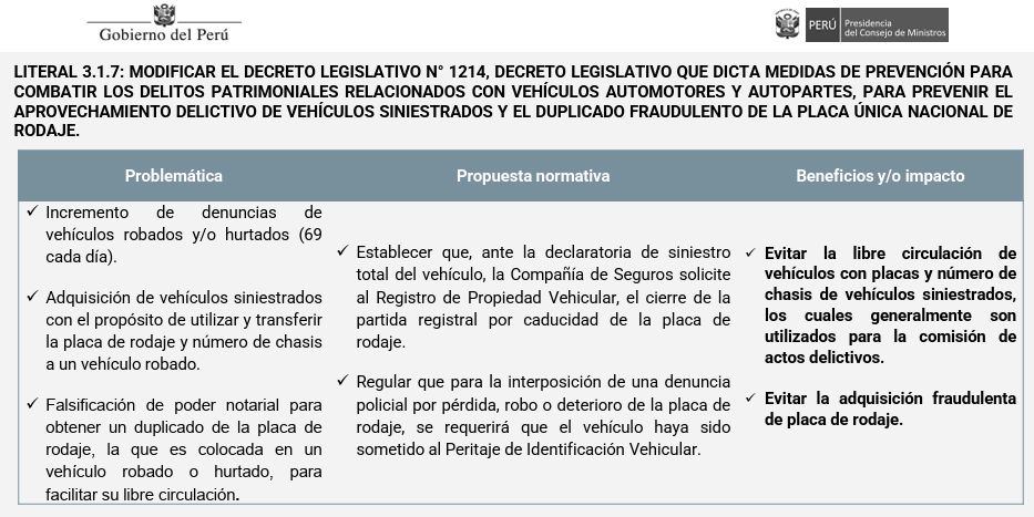 Plantea cambios legales para endurecer controles y frenar el uso delictivo de vehículos siniestrados.