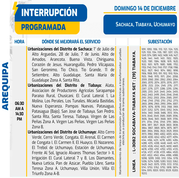 Interrupción del servicio de luz este 14 de diciembre.