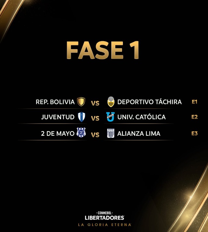 Alianza Lima enfrentará a 2 de Mayo de Paraguay en la Fase 1 de la Copa Libertadores.