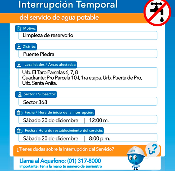 Corte de agua en Puente Piedra.