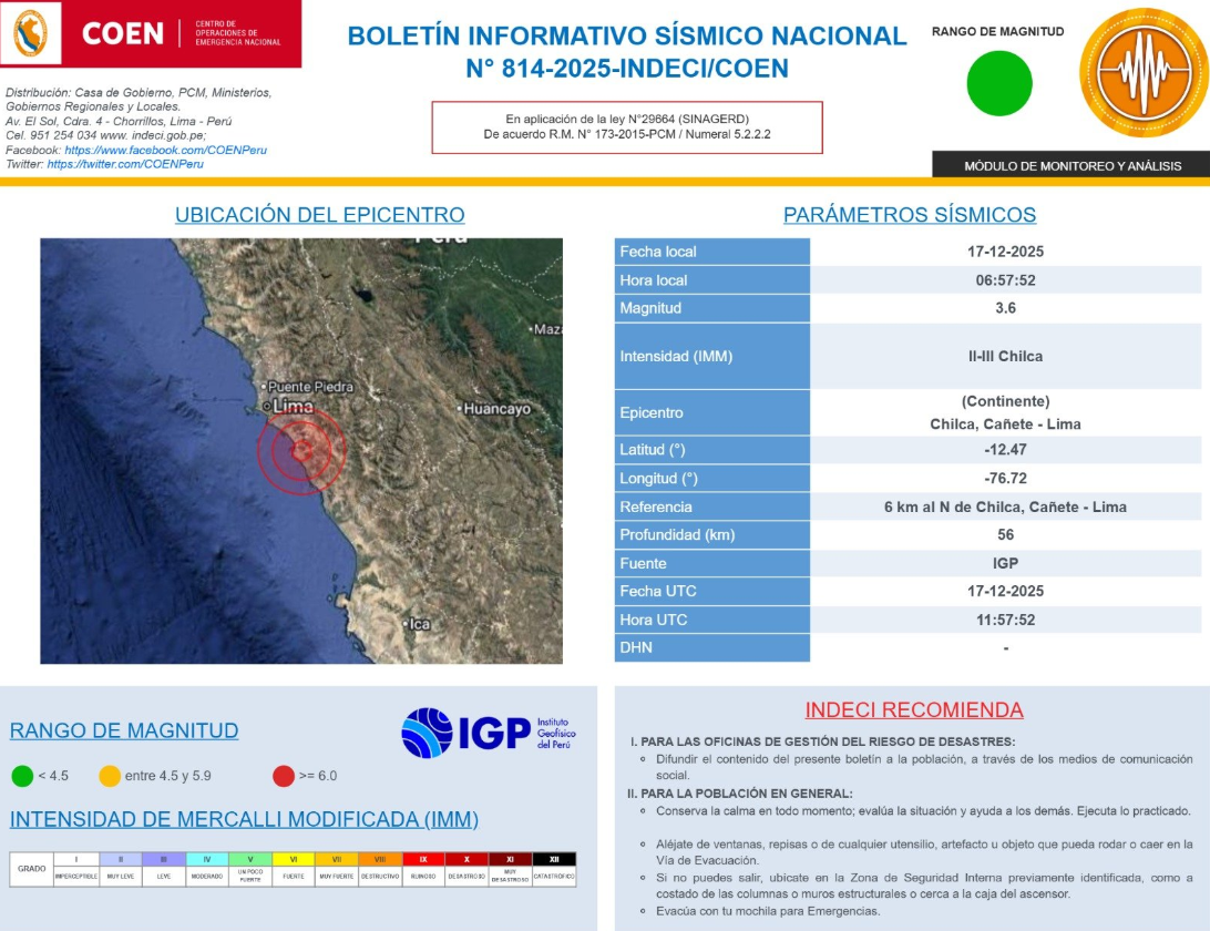 Reporte del COEN-INDECI sobre el �ltimo temblor en Per�.