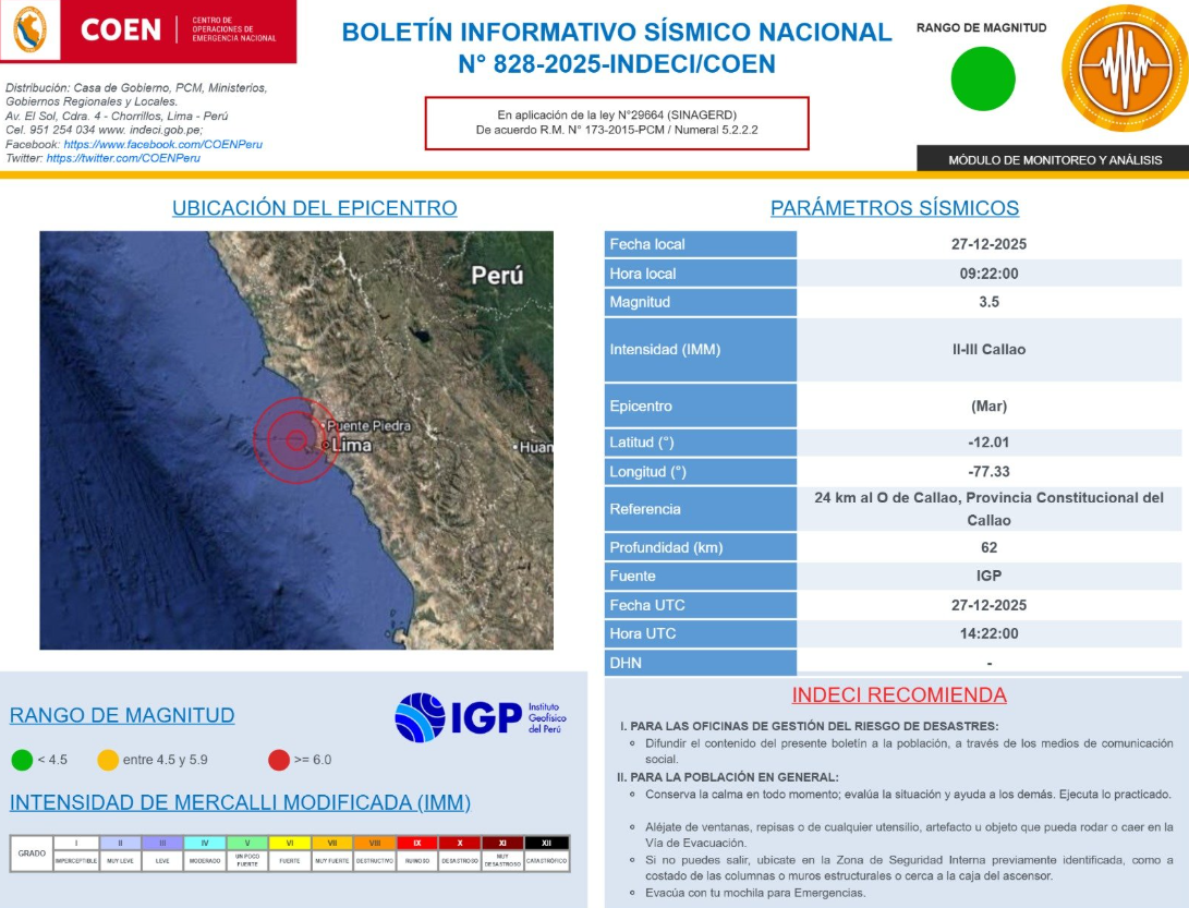 Epicentro del sismo sentido en el Callao.
