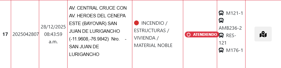 Cuatro unidades de bomberos se acercaron a la zona