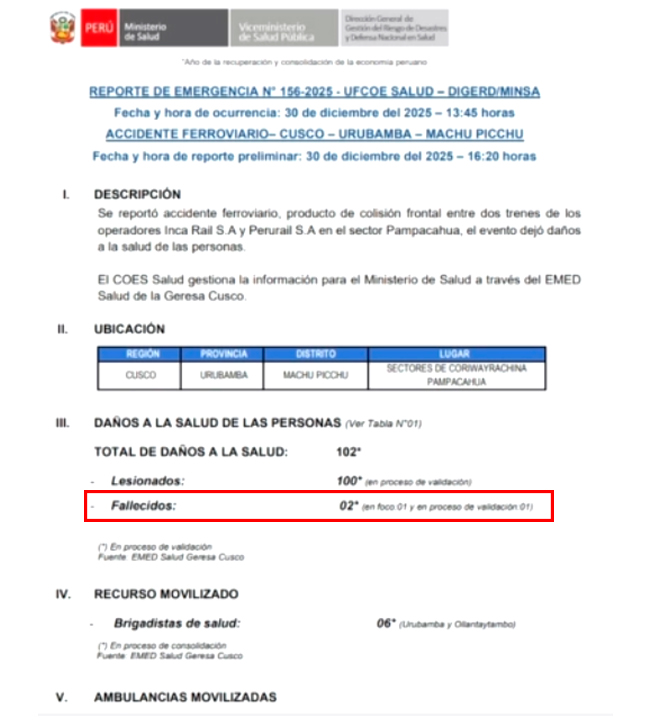 Reporte del Minsa confirma 2 muertes tras el accidente.