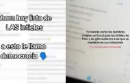 Publican LISTA DE MUJERES INFIELES Per: 'Candylandia' la nueva versin del listado