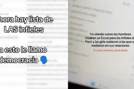 'Candylandia': La lista de MUJERES infieles en Per