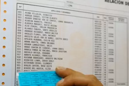 Extranjeros en el Per� votar en las elecciones del 2026.