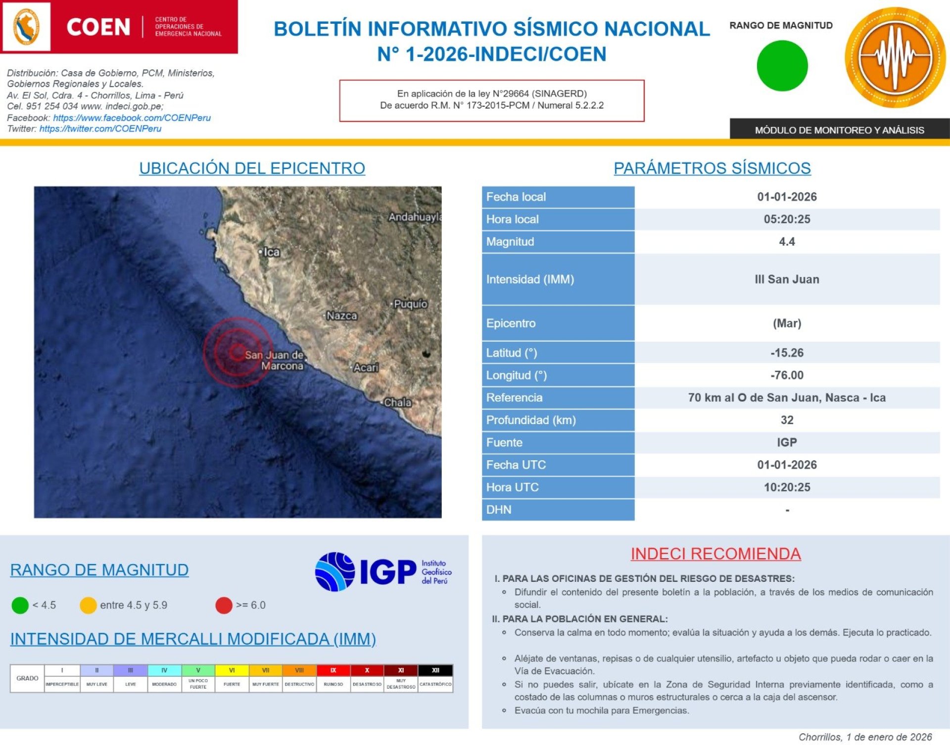 Reporte del COEN-Indeci de temblor del 01/01/26